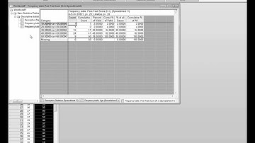 Statistica 11 Tutorial #3: Descriptive Statistics