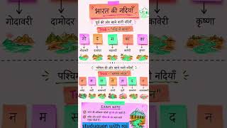 UPSC SSC interview mai puchhe gye sawal.. most important gkgs questions answers #upsc #ssc #viral