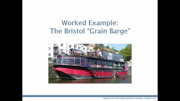 AVEVA Lines - Creating Feature Curves Using Projection