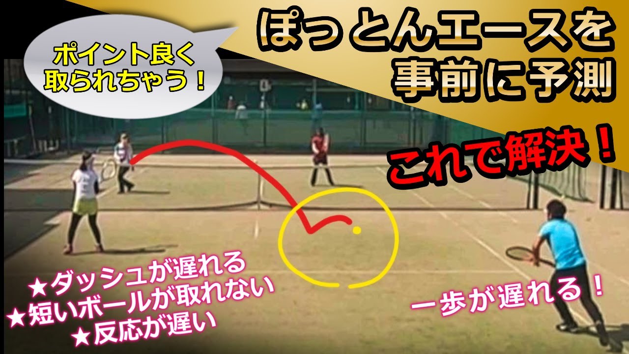 相手のフォームを見て予測 一歩速く動けるボールに追いつく軌道の見方と沈め方 Youtube