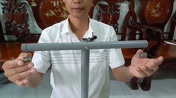 HƯỚNG DẪN LÀM THÍ NGHIỆM MOMENT LỰC BÀI 18 SÁCH KHTN 8