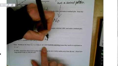 Day 39 Non Linear regression Part 2