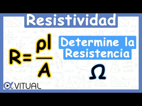 Vídeo: Com es compara la resistivitat de l'aliatge?