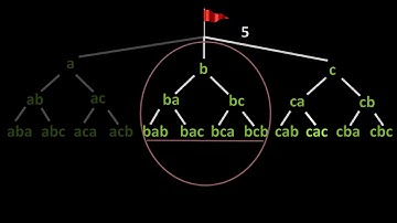 Leetcode 1415. The k-th Lexicographical String of All Happy Strings of Length n (Animation)