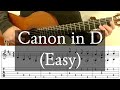 CANON IN D - Easy Arrangement - Full Tutorial with TABS - Fingerstyle Guitar