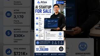 🚀 Atlas AI Startup for Sale | 👥 1M+ Users & 💰 $30K+ Monthly Revenue
