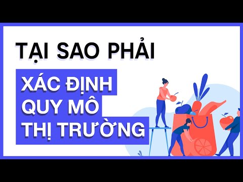 Video: Quy mô thu nhỏ là gì?