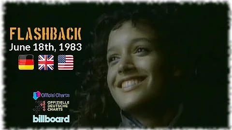 Flashback - June 18th, 1983 (German, UK and US-Charts)