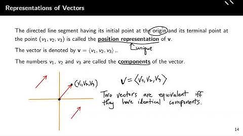 Introduction to Vectors (M85 Bridge Vectors Part 2)