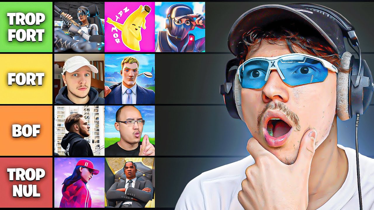 QUI est le MEILLEUR YOUTUBER FORTNITE ? (TIERLIST ULTIME) 🤔🔥