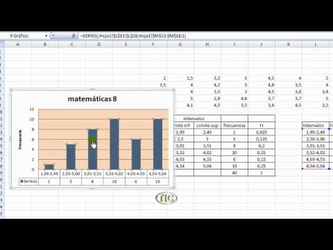 poligono histograma excel frecuencia y en de poligono histograma de Como en y frecuencia un hacer excel poligono histograma excel frecuencia y en de poligono histograma de Como en y frecuencia un hacer excel