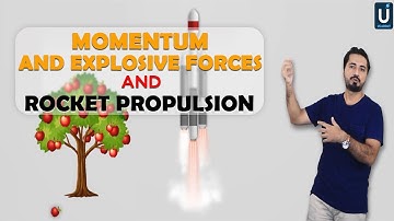 Momentum and Explosive Forces and Rocket Propulsion || Chapter 3 || Inter Part 1 || Ucademy