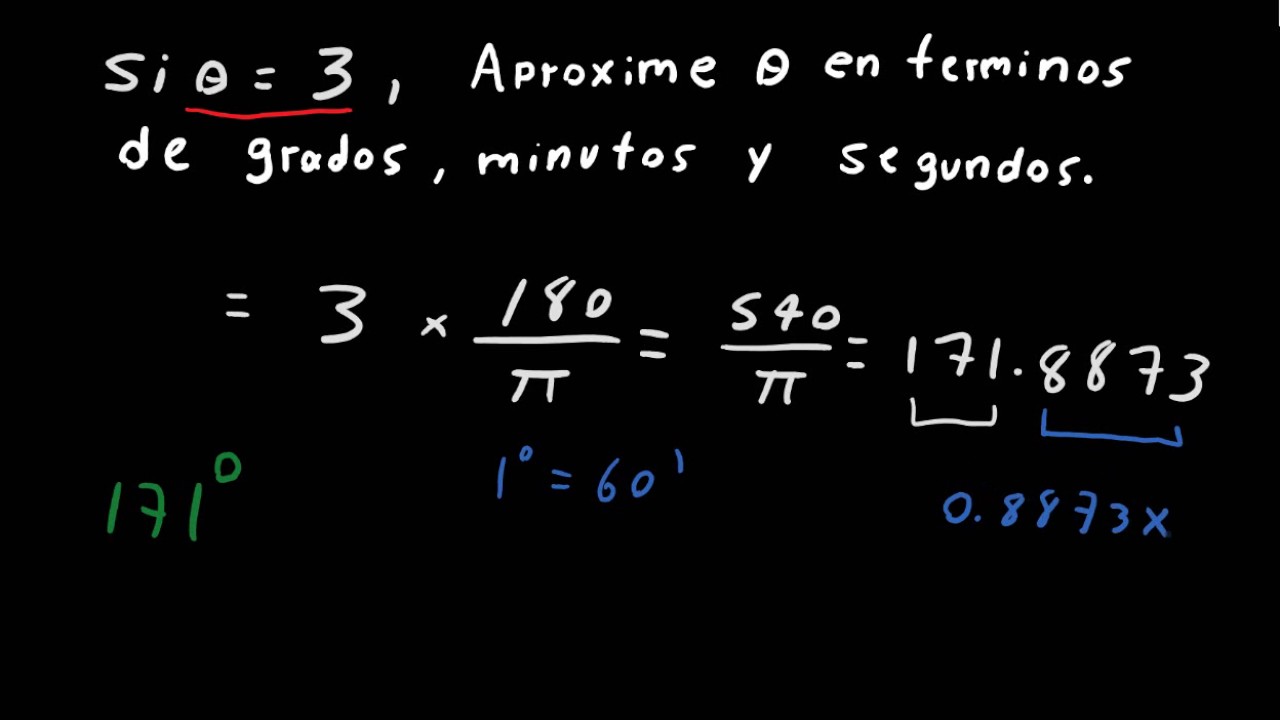 Grados. Minutos. Segundos.