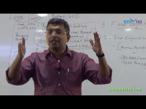 Fiscal Deficit | Public Finance | Indian Economy | Part 2