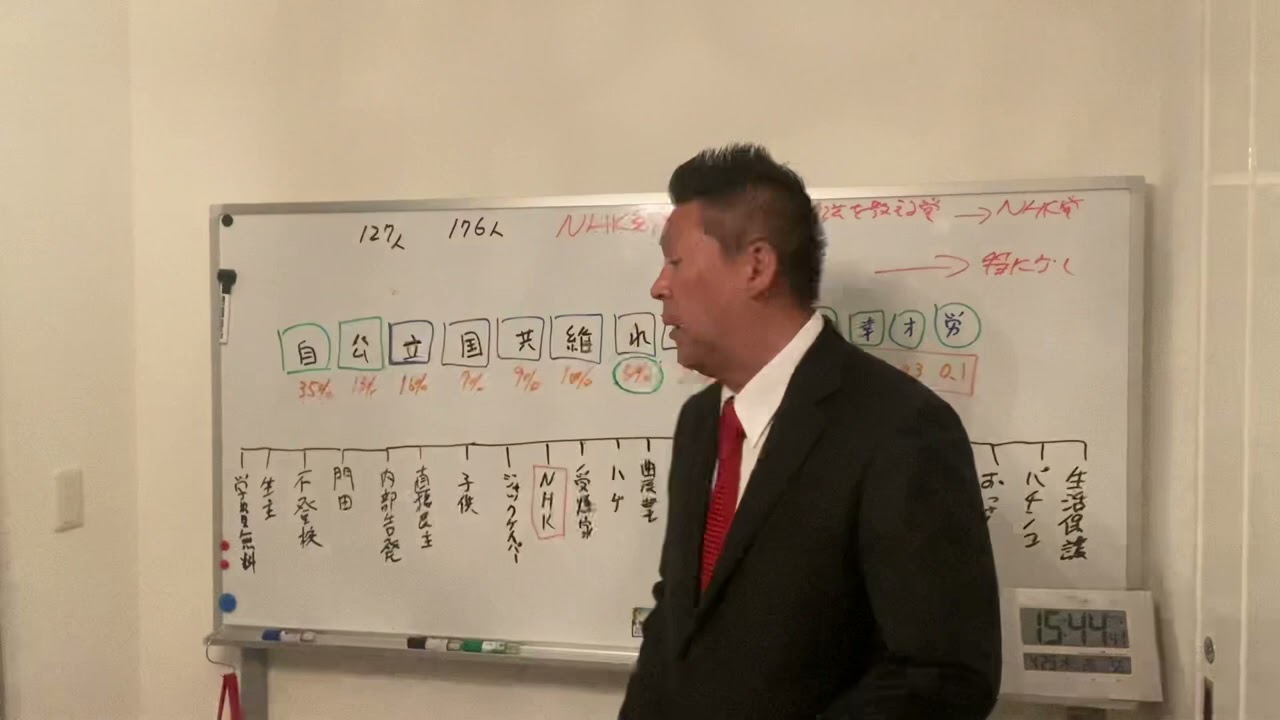 Nhk党は党名を 特になし へと変更予定 諸派党構想の紹介 参議院議員 浜田聡のブログ