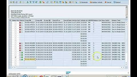 Eway Bill Automation from SAP