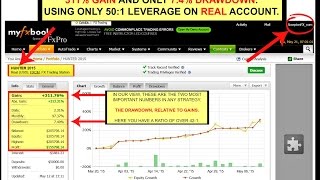 TOP-10 HEDGE FUND TRADING RULES