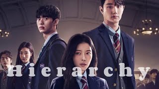 drama korea hierarchy eps.1 (sub indo) part 1
