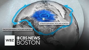 What is the polar vortex? The science behind the sudden shift in temperature