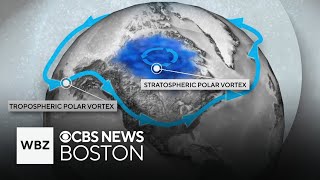 What Is The Polar Vortex? The Science Behind The Sudden Shift In Temperature