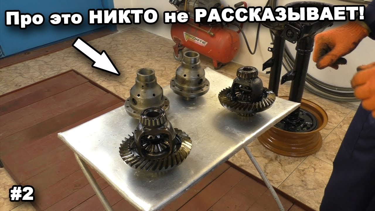 Блокировка на газель