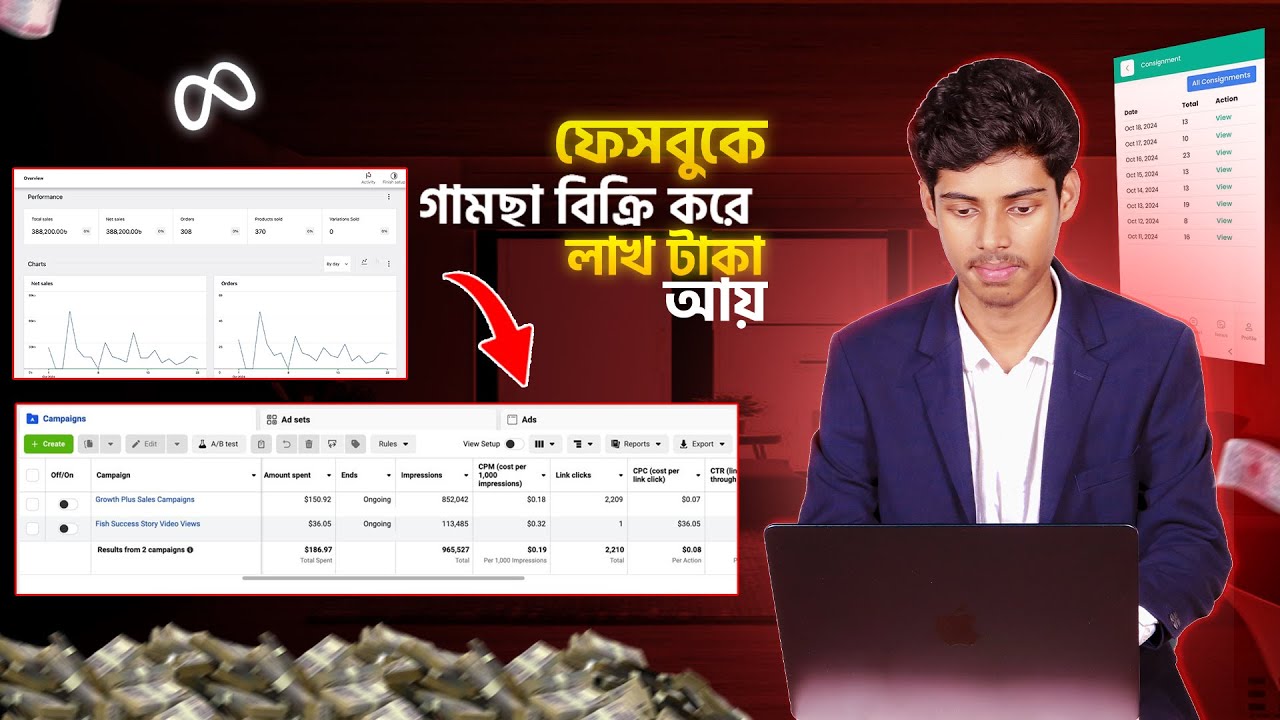 ফেসবুকে গামছার বিজনেস করে লাখ টাকা আয় করবেন যেভাবে  🤫 Ecommerce Business Tips Bangla