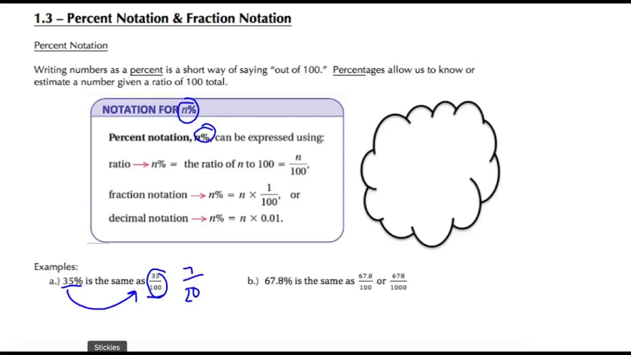 1.3A - Percent Notation, Percent Decimal Conversions