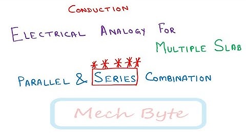 Conduction 2   Electrical Analogy on Multiple Slab
