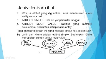 ASP- Sistem Basis Data Pertemuan 4