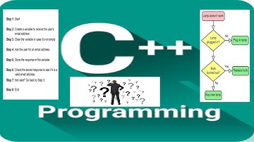 What is algorithm and flow chart C ++ - concepts of algorithm, flow chart & c++ in Urdu/Hindi