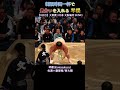 制限時間一杯で気合いを入れる 琴櫻❗【大相撲 3月春場所 2026年 】 Sumo