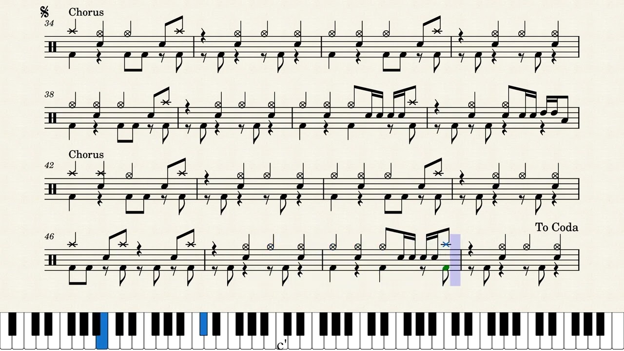 偶超級宇宙無敵霹靂愛尼 - 公館青少年 (Drum Sheet)