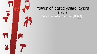 AToS Ring 7 // Tower of Cataclysmic Layers [Catastrophic]