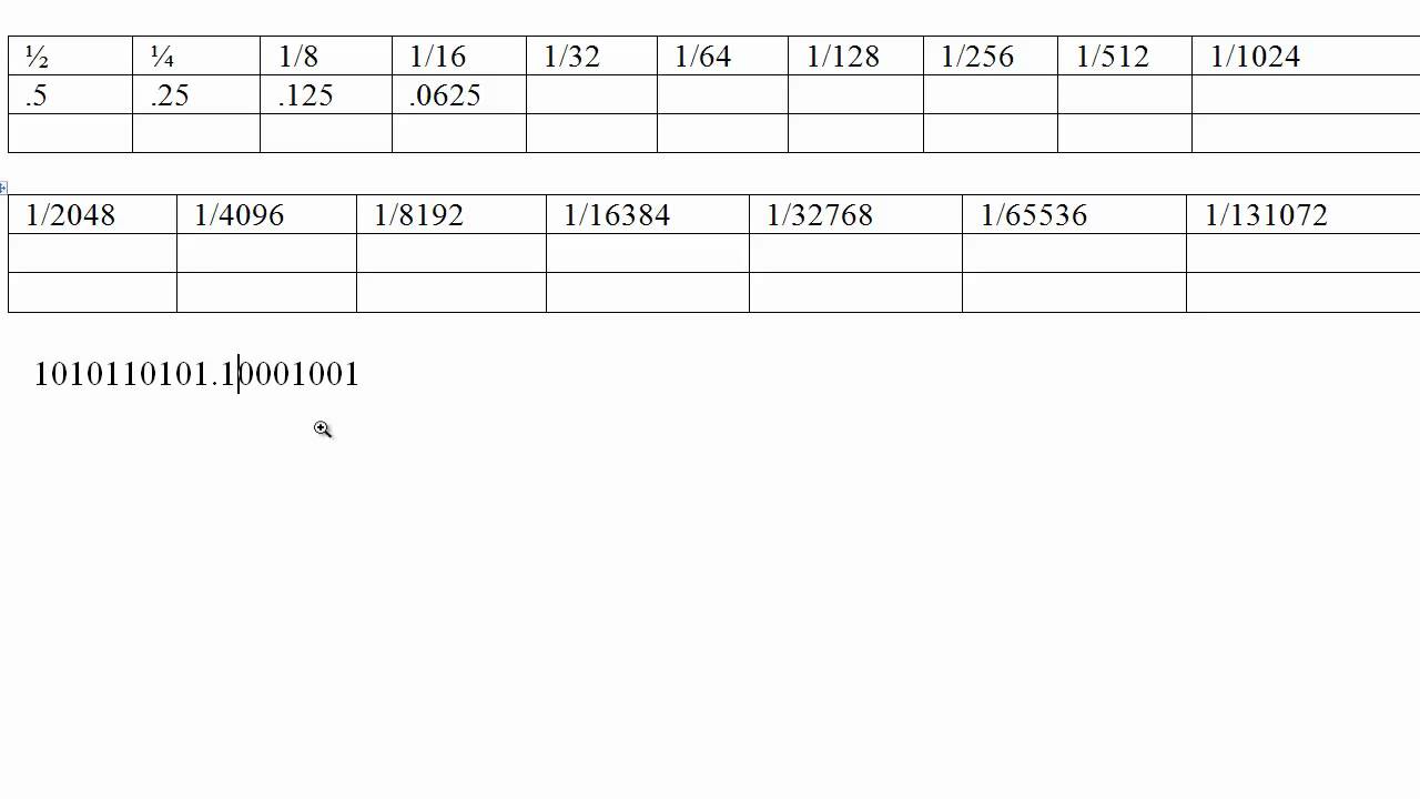 C++, Tims Floating Point Table Tool - YouTube