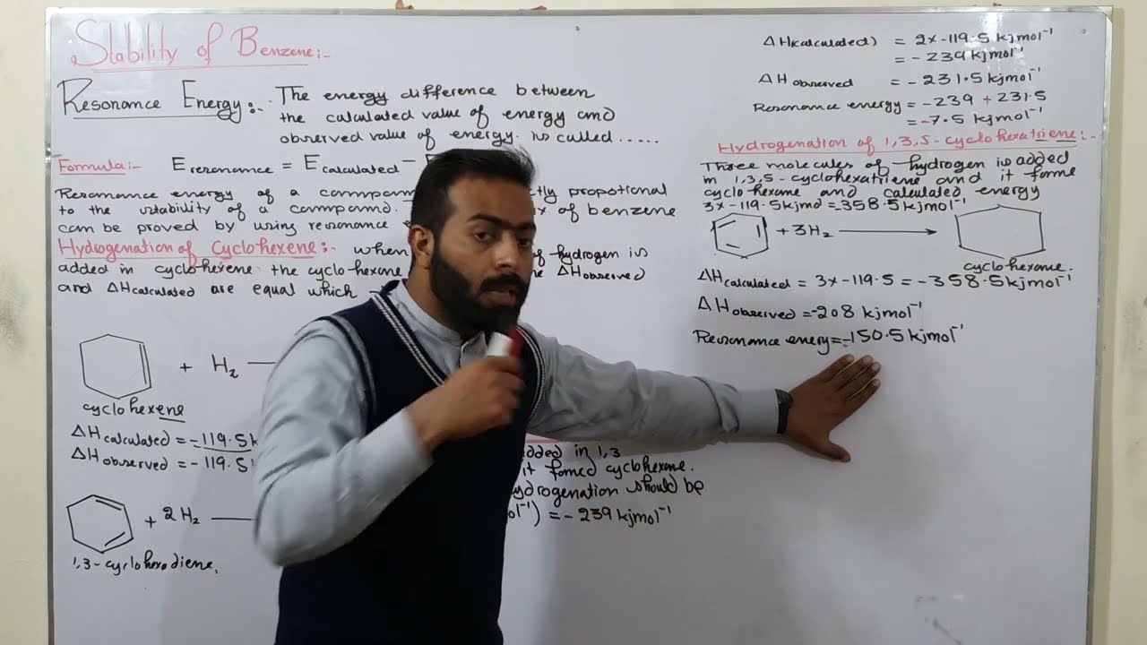 Stability of Benezene | Resonance energy | ch#9 | 12th class chemistry