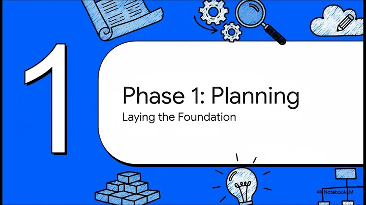 System Development Life Cycle (SDLC) Explained in 5 Minutes | Simple & Clear