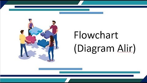 Video Pembelajaran  - Logika Algoritma - Pertemuan 3
