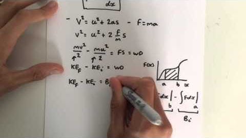 Proof - Force is equal to the negative derivative of potential energy
