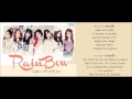 ROM ENG Rainbow Tell Me Tell Me Lyrics 