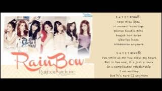 [ROM   ENG] Rainbow - Tell Me Tell Me Lyrics