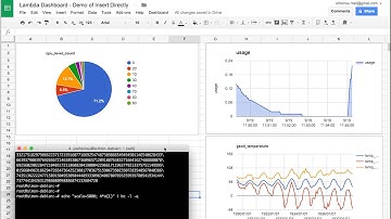 Lambda Dashboard using Apps Script