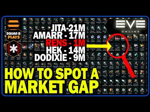 EVE Online: How to Spot a Market Gap and Make Billions of ISK