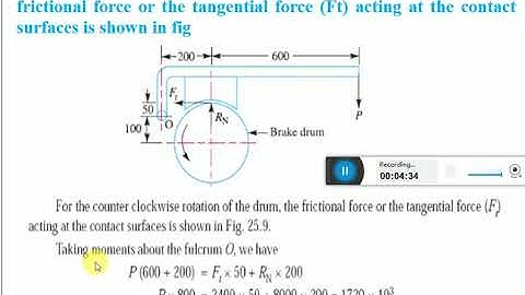 Single Block  Or Shoe Brake   ProblemP AMARNATH
