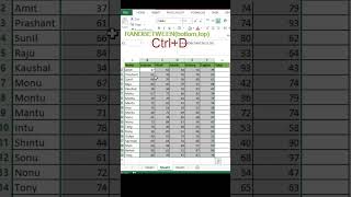 Celebrity Excel Interview Question Students Marksheet in Excel #excel #exceltips #exceltutorial #msexcel Wealth