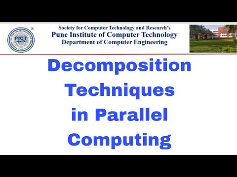 Decomposition Techniques in Parallel Computing | Recursive, Data, Exploratory, Speculative