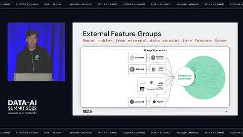 Real-Time Search and Recommendation at Scale Using Embeddings and Hopsworks - Databricks Summit 2022