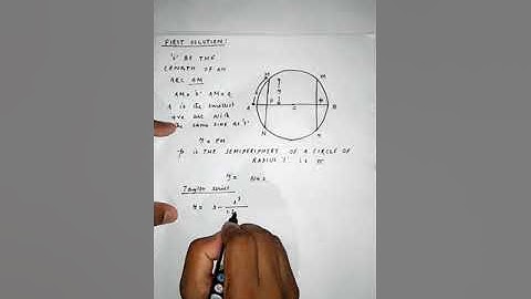 Part 1. Leonhard Euler