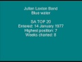 Julian Laxton Band - Blue water.wmv