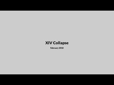 VXX - XIV