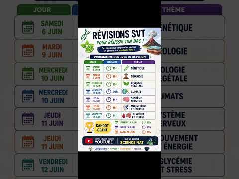 Programme des prochains Lives ! #bac2026